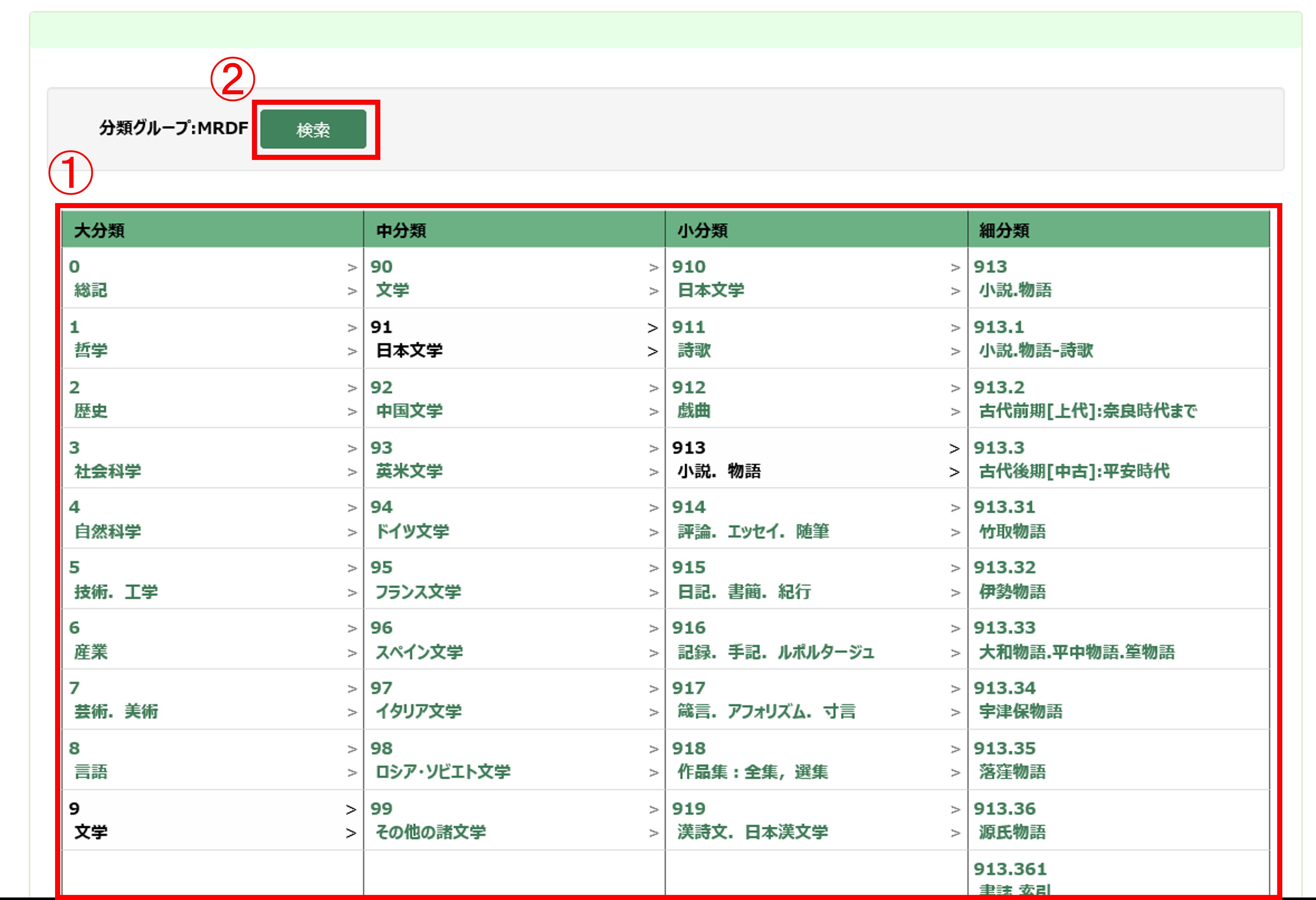 分類検索画面 分類検索画面