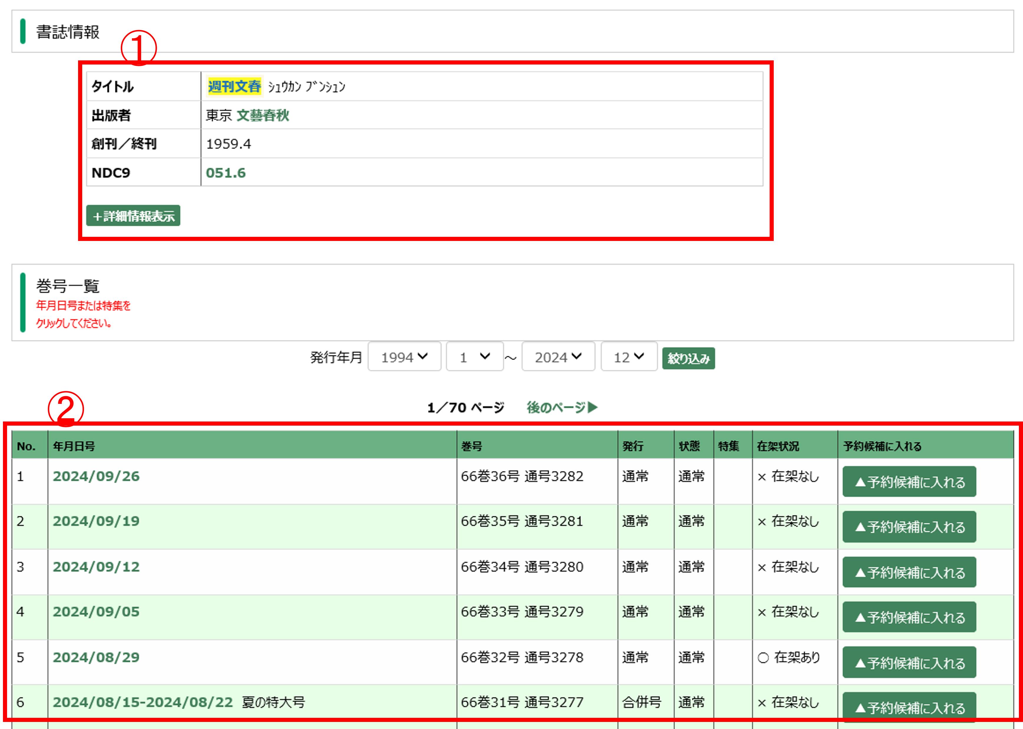 雑誌書誌詳細画面 雑誌書誌詳細画面