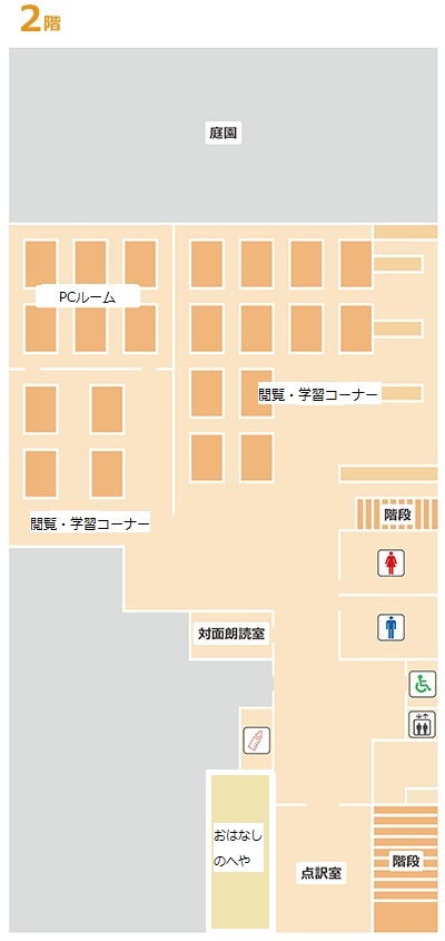 亀戸2階 亀戸2階